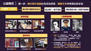西安财经大学创新创业学院5.png