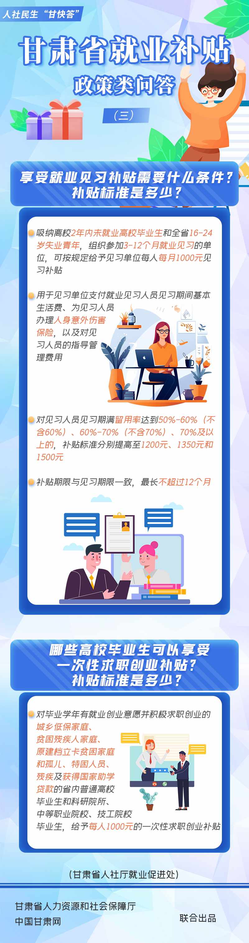 一次性求职创业补贴 (1).jpg