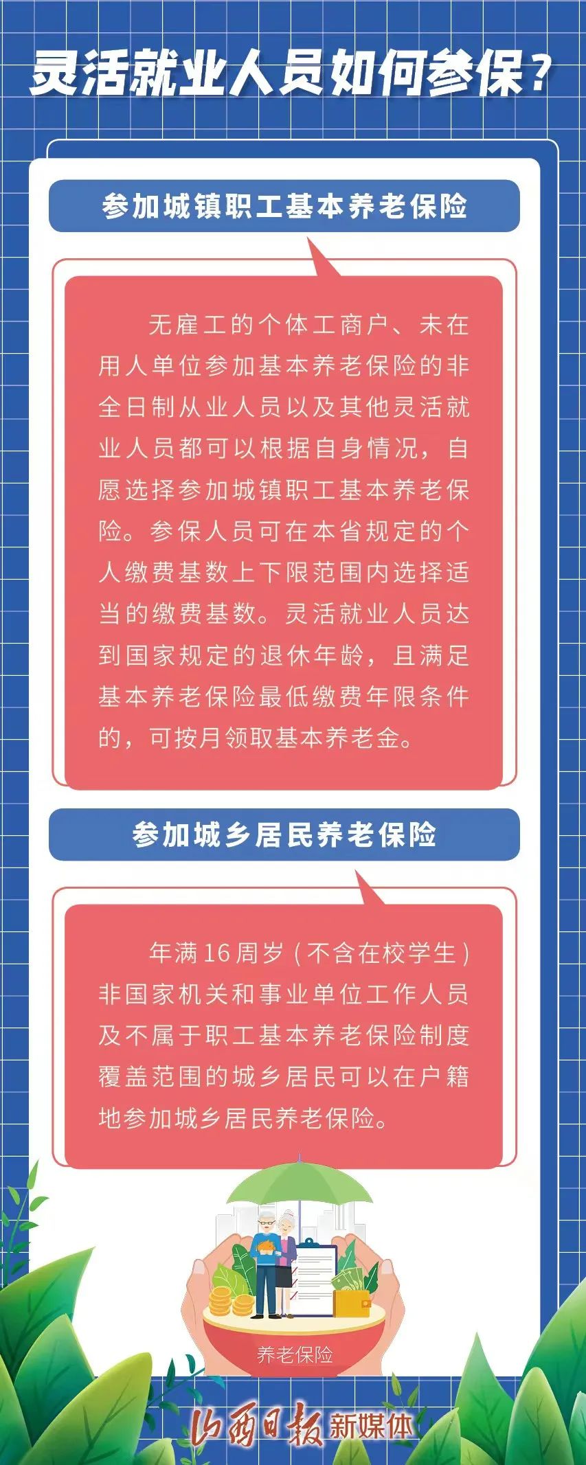 灵活就业人员参保5.jpg