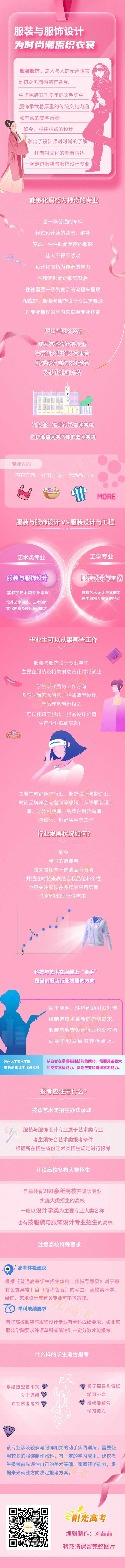 服装与服饰设计：为时尚潮流织衣裳.jpg