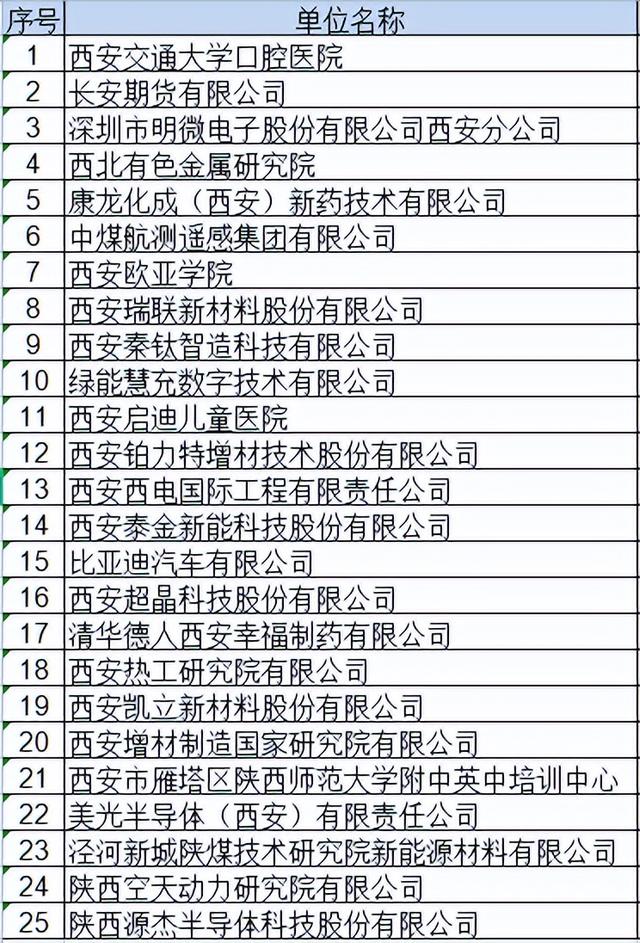 海外学子，归来就职，西安这场招聘会别错过！4.jpeg