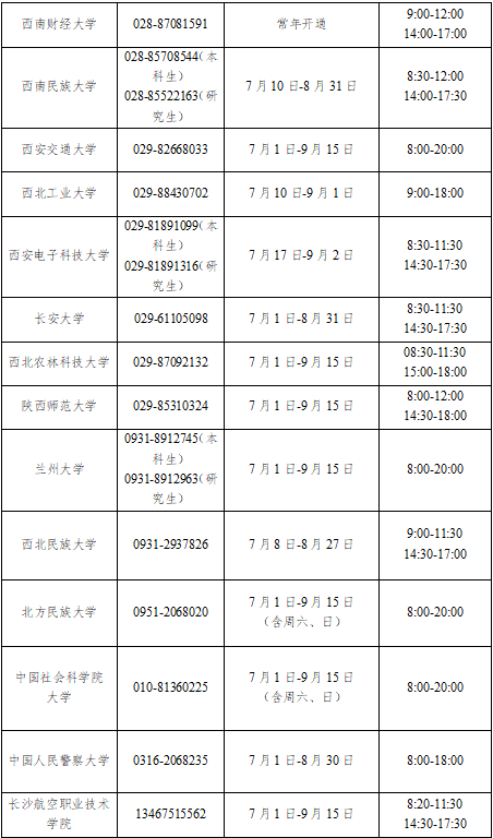 教育部暑期高校学生资助热线电话7月1日开通13.png