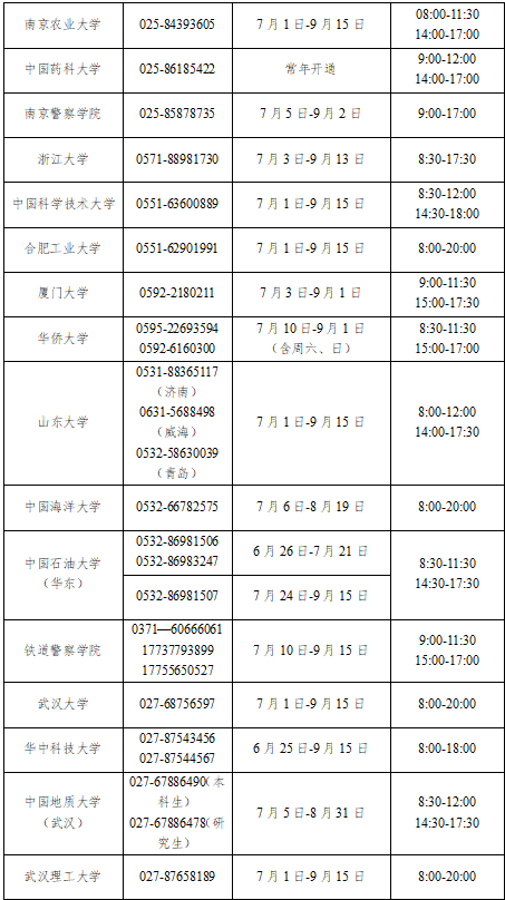 教育部暑期高校学生资助热线电话7月1日开通11.png