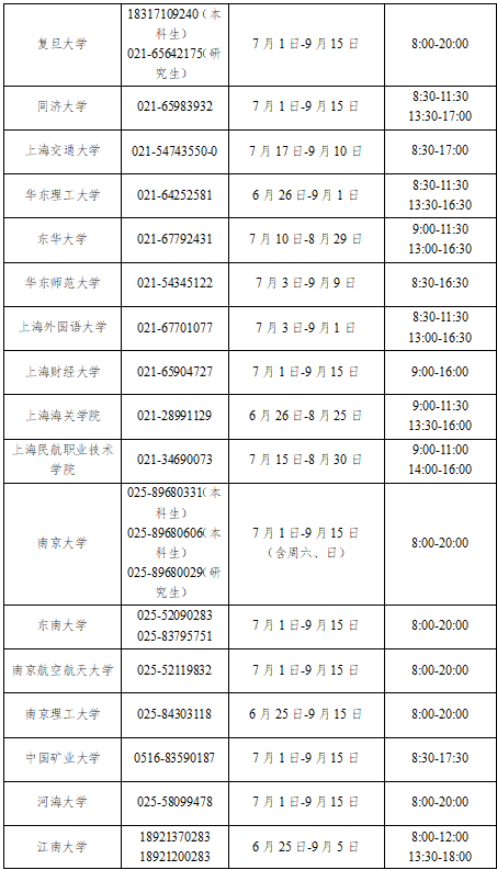 教育部暑期高校学生资助热线电话7月1日开通10.png