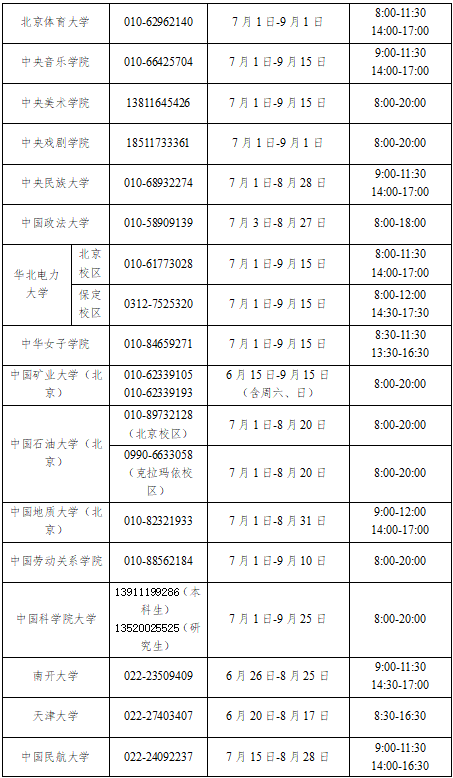 教育部暑期高校学生资助热线电话7月1日开通8.png