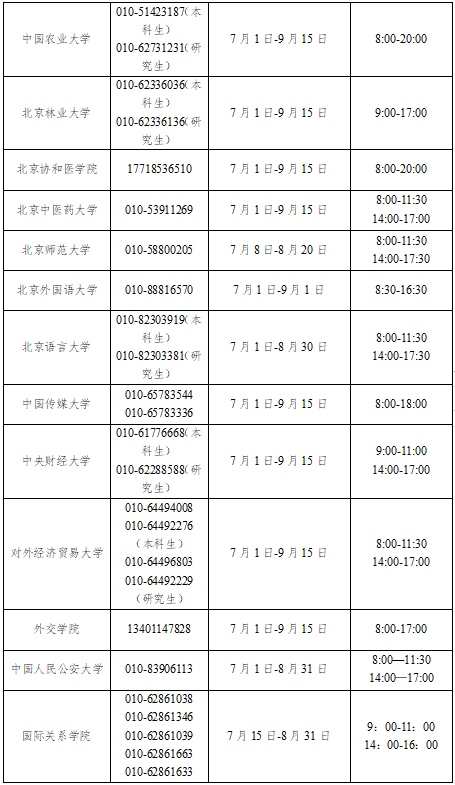 教育部暑期高校学生资助热线电话7月1日开通7.png