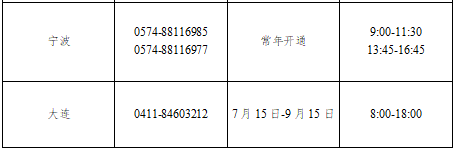 教育部暑期高校学生资助热线电话7月1日开通5.png