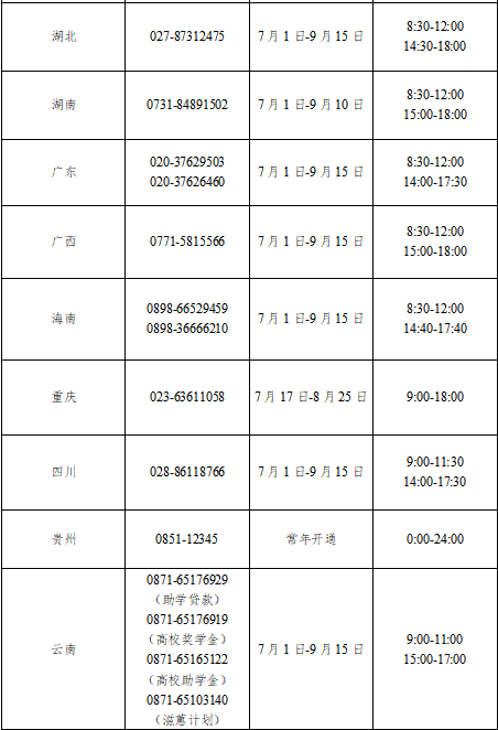 教育部暑期高校学生资助热线电话7月1日开通3.png