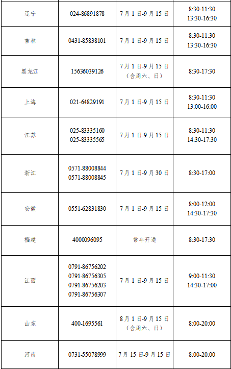 教育部暑期高校学生资助热线电话7月1日开通2.png