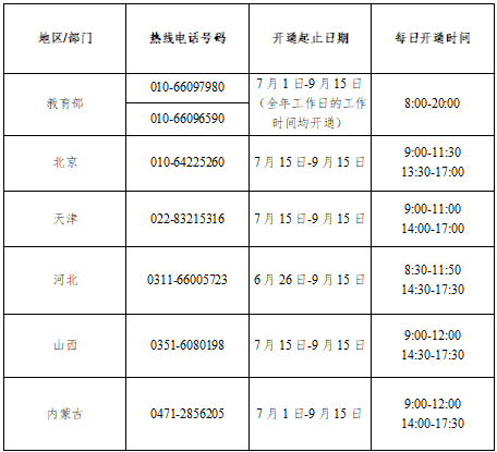 教育部暑期高校学生资助热线电话7月1日开通1.png