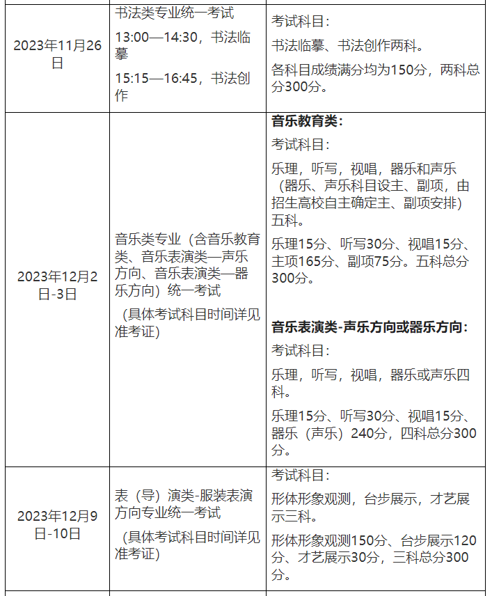 上海：2024年普通高校艺术类专业报名考试实施办法2.png