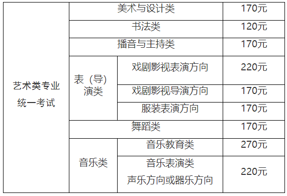 上海：2024年普通高校艺术类专业报名考试实施办法.png