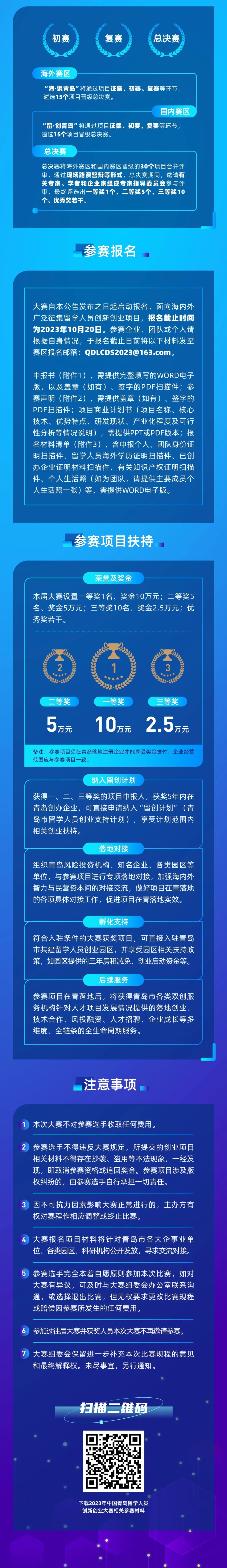 最高10万元！2023中国青岛留学人员创新创业大赛公告1.jpg