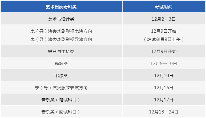 重磅！2024浙江高考报名11月1日启动 两类招生有变化.png