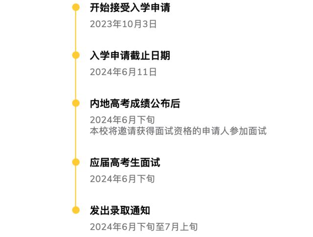 考生关注！这几类2024年本科招生已启动7.jpeg