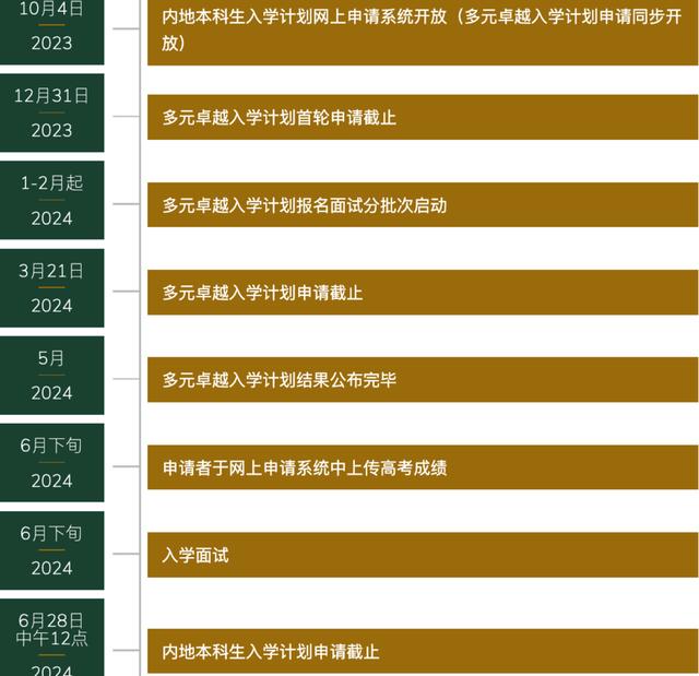 考生关注！这几类2024年本科招生已启动5.jpeg