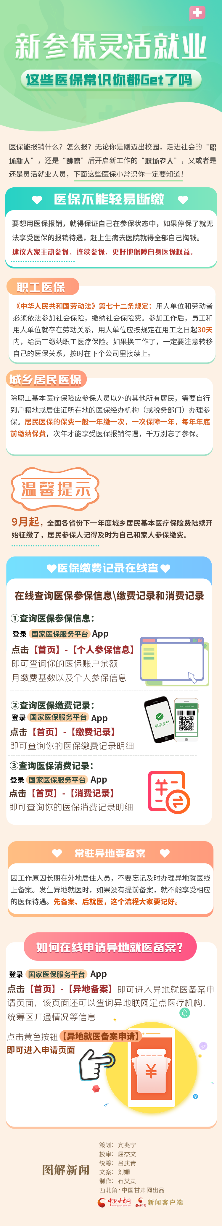 新参保灵活就业……这些医保常识你都Get了吗.png