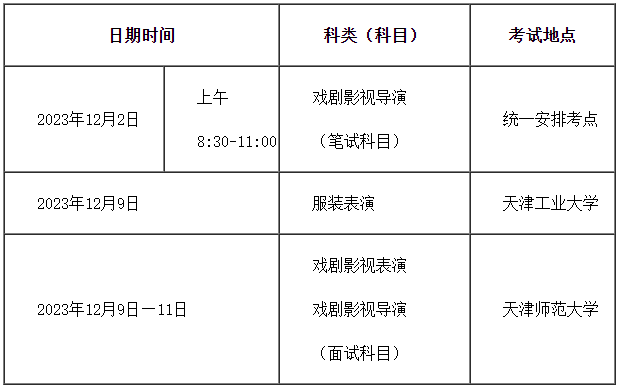 @天津艺考生2024年高考艺术类专业报名及考试安排来啦！3.png