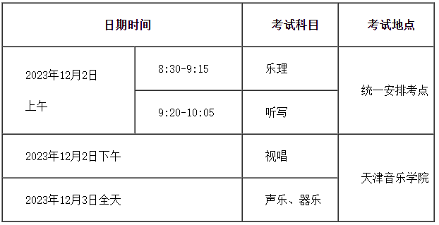@天津艺考生2024年高考艺术类专业报名及考试安排来啦！2.png