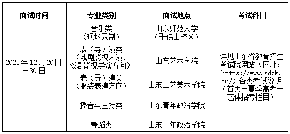 山东省2024年普通高等学校招生艺术类专业统一考试公告1.png