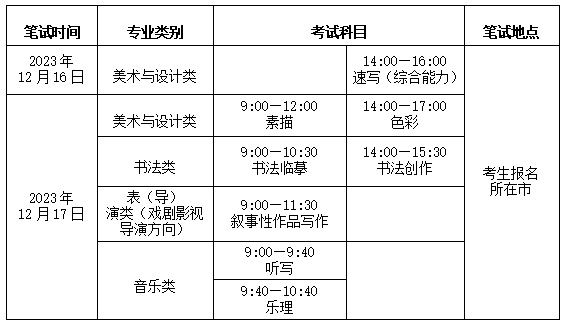 山东省2024年普通高等学校招生艺术类专业统一考试公告.png