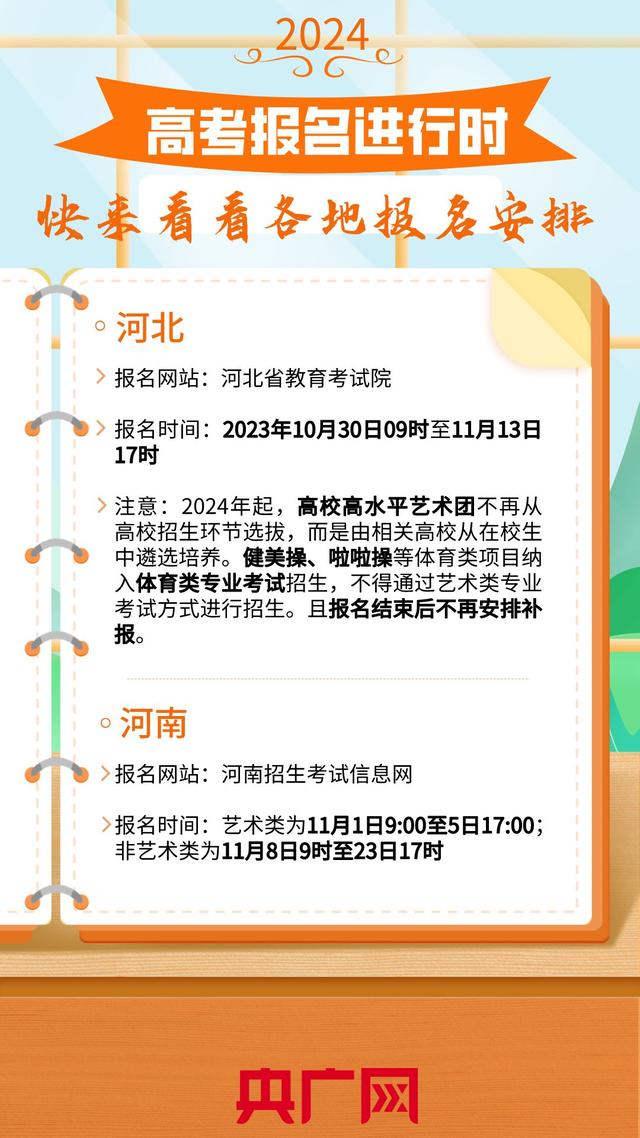 1699240373212429.jpeg @各位考生 请查收这份2024年高考报名安排2.jpeg