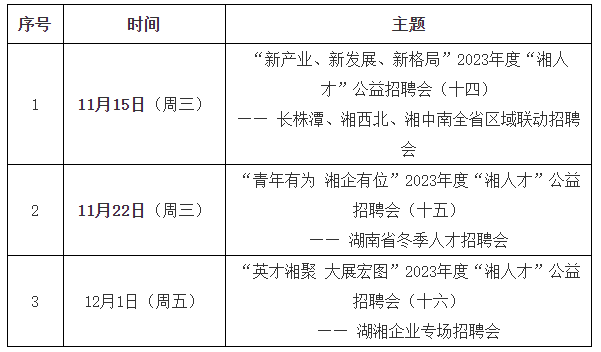 “意气风发 梦想起航”2023年度“湘人才”公益招聘会（十三）.png
