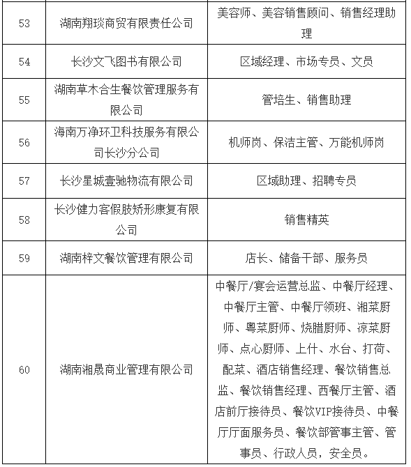 “意气风发 梦想起航”2023年度“湘人才”公益招聘会（十三）5.png