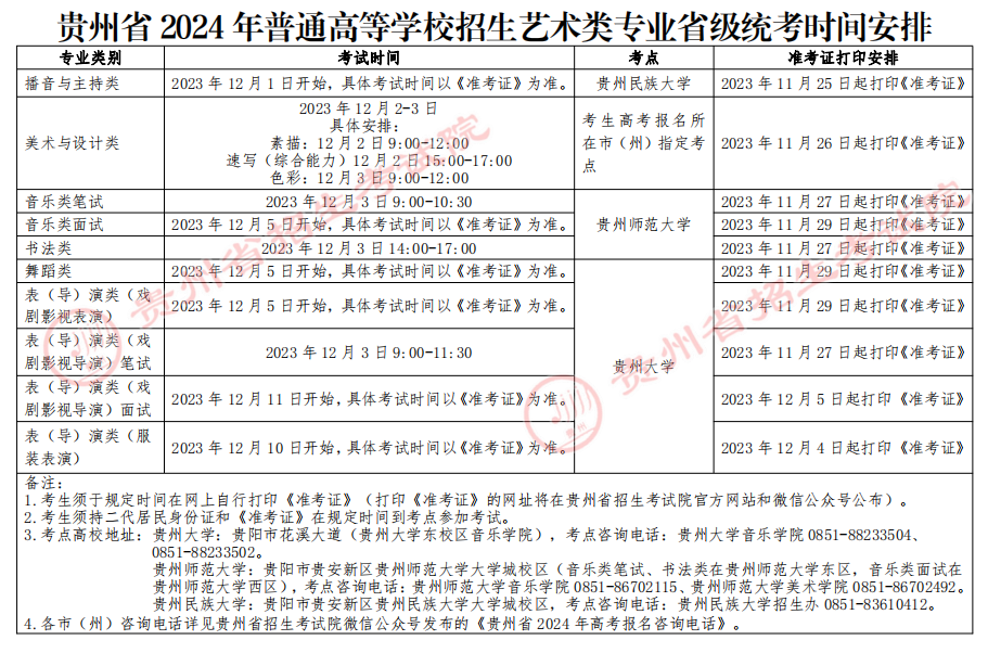 贵州省2024年普通高等学校招生艺术类专业省级统考时间安排.png