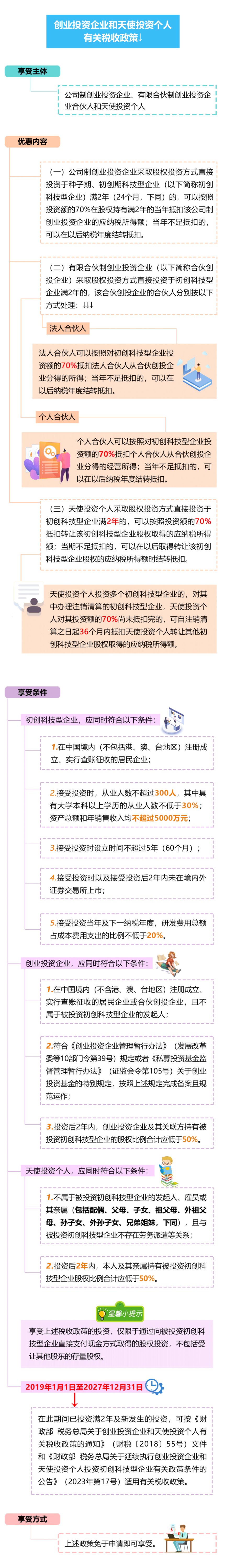 1699585239646200.jpg 图解创业投资企业和天使投资个人有关税收政策1.jpg