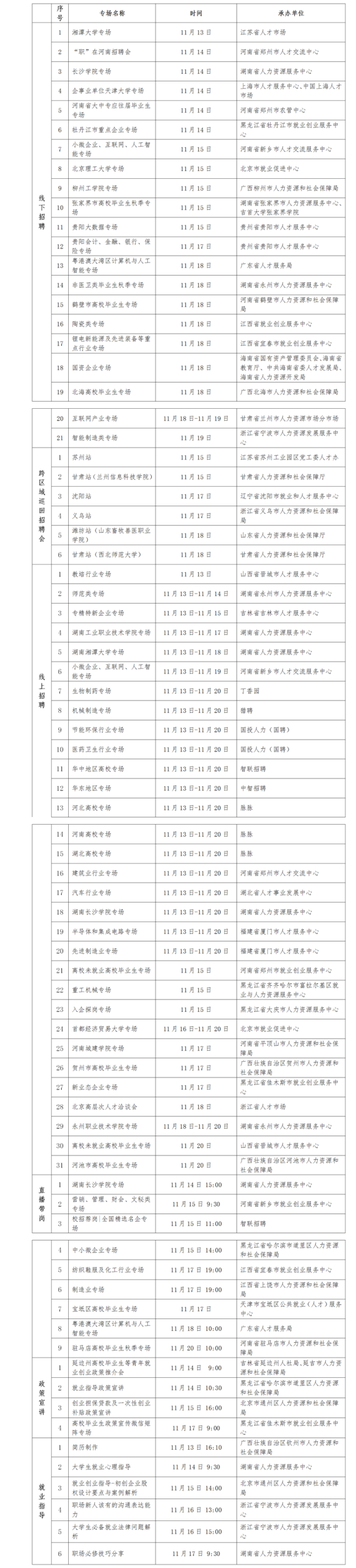 高校毕业生看过来！又一批招聘活动来了 可关注.png