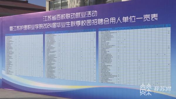 提供3000多个就业岗位 江苏省百校联动就业活动走进江苏护理职业学院.jpg