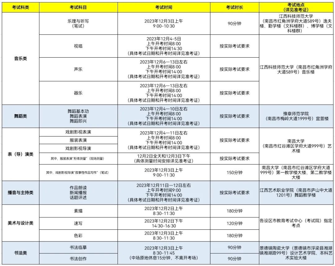 @高考生 江西2024年艺术类专业统考各科目考试时间、考点发布.jpg