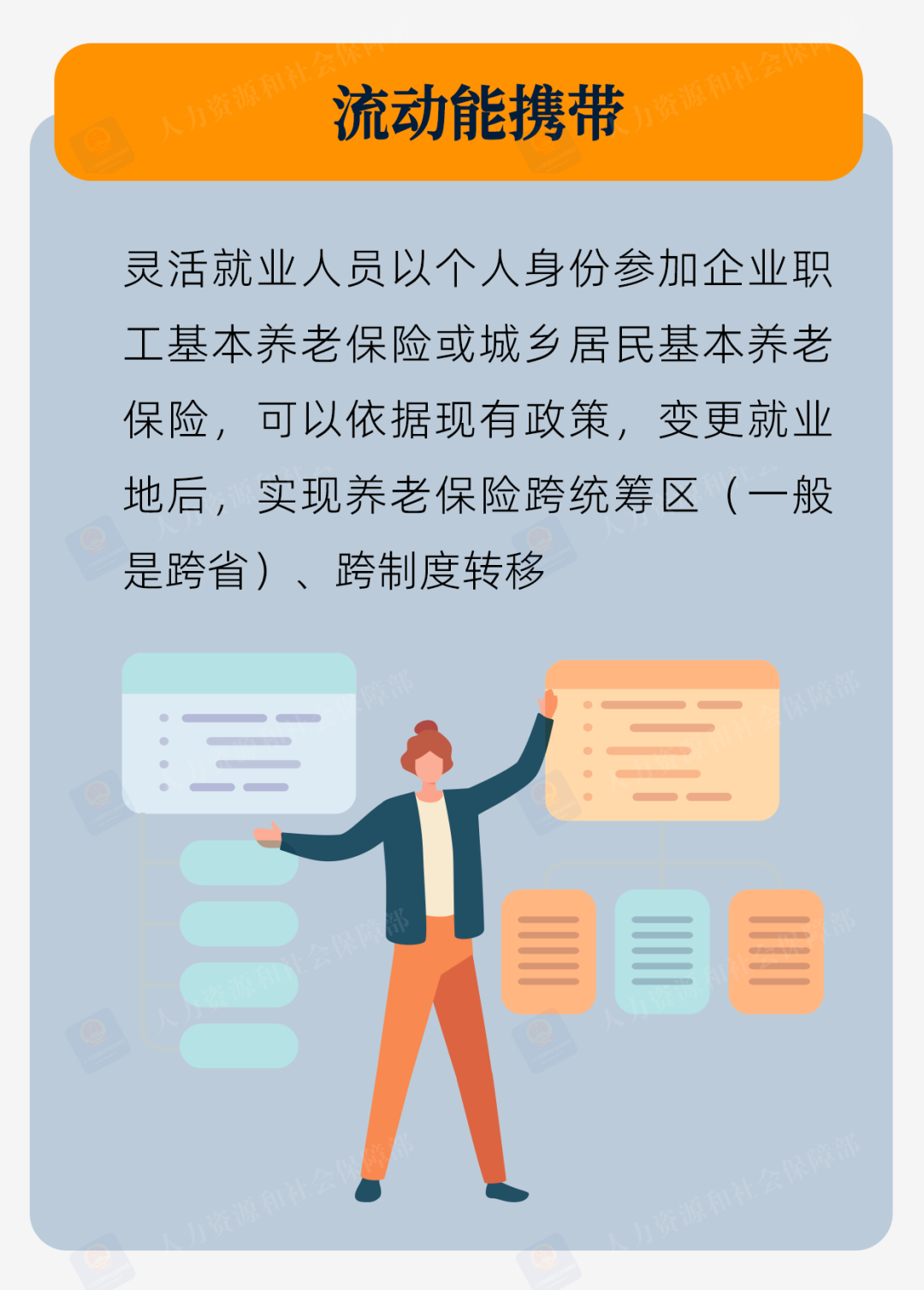 灵活就业人员去哪儿办参保？一图看懂3.jpg