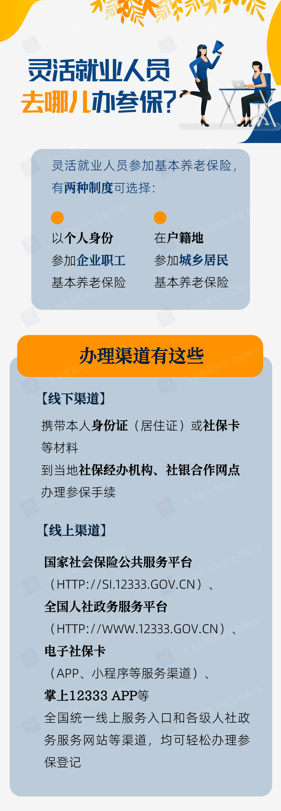灵活就业人员去哪儿办参保？一图看懂.jpg