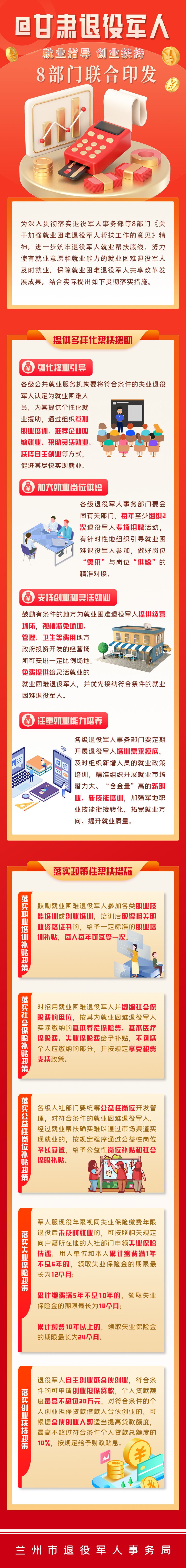 @甘肃退役军人，就业指导、创业扶持！8部门联合印发！ (1).jpg