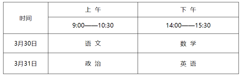 体育总局办公厅 教育部办公厅关于印发《2024年普通高等学校运动训练、武术与民族传统体育专业招生管理办法》的通知1.png