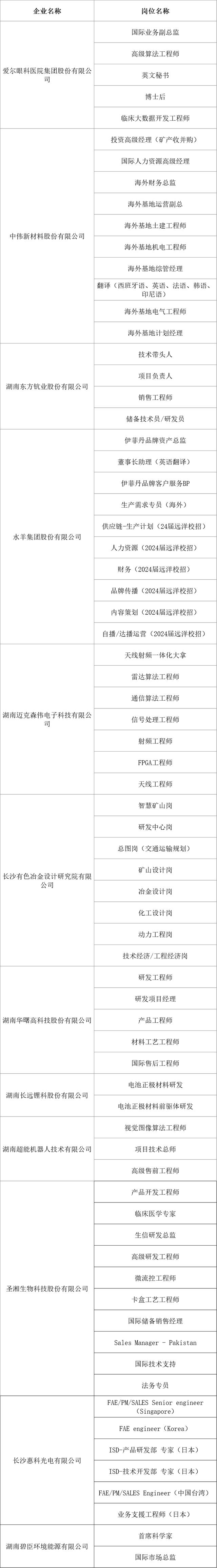 “2023海交会”我们来了！诚邀海内外英才前来参加！3.jpeg