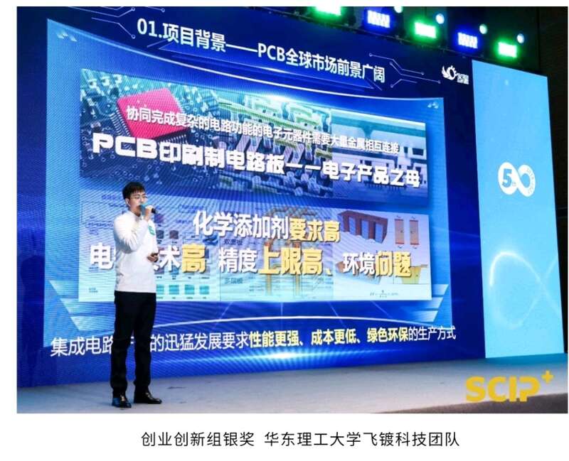 清华团队获绿色化工创新创业大赛金奖1.jpg