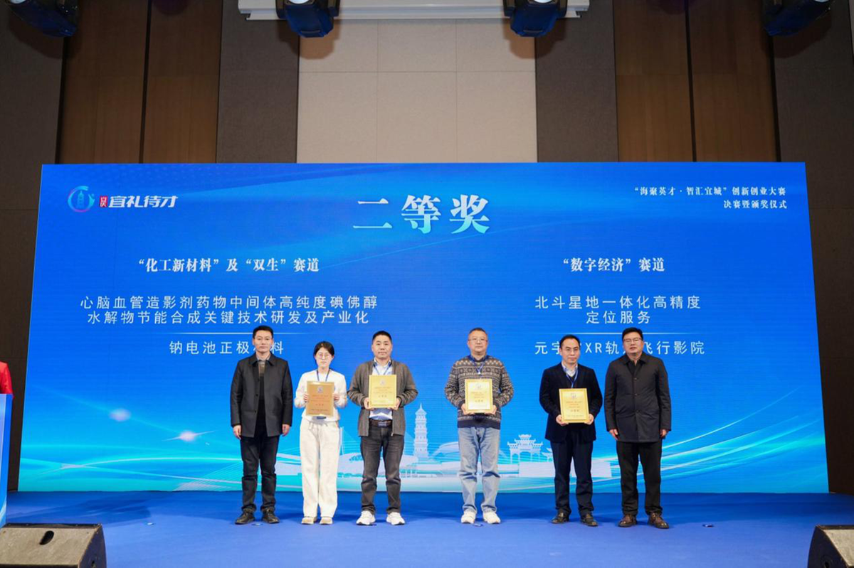“海聚英才·智汇宜城”创新创业大赛决赛成功举办3.png