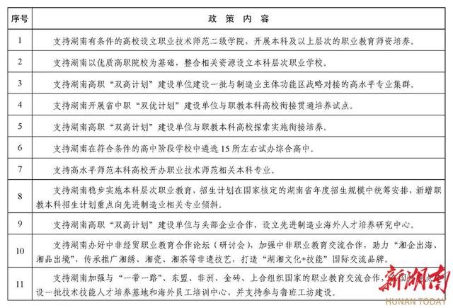 重磅！《关于进一步深化职业教育产教融合服务国家重要先进制造业高地建设的实施方案》发布.jpeg