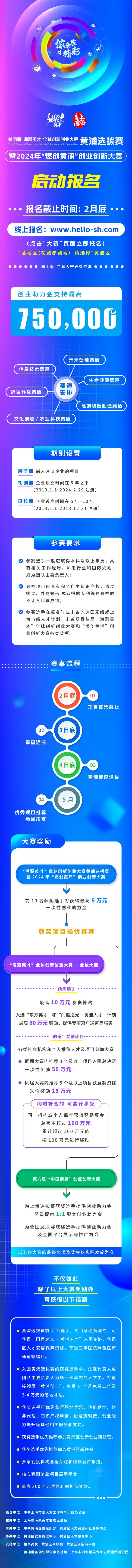 来报名！第四届“海聚英才”全球创新创业大赛黄浦选拔赛启动.jpg
