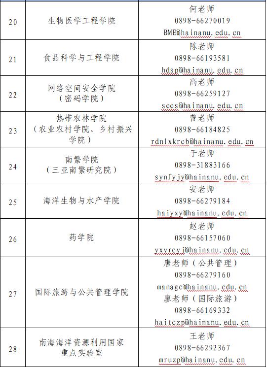 重磅引才！@2024海外优青，海南大学等你加盟！7.jpg