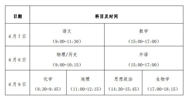 首次实行“3+1+2”模式！贵州省2024年高考有新变化→2.jpeg