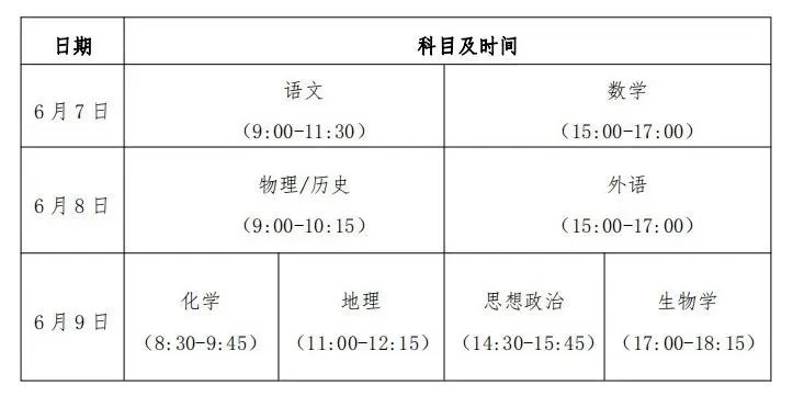 首次实行“3+1+2”模式！贵州省2024年高考有新变化→1.jpeg
