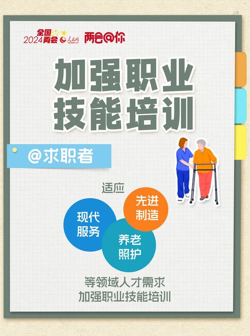 @求职者，2024年这些支持政策和就业有关→8.jpg