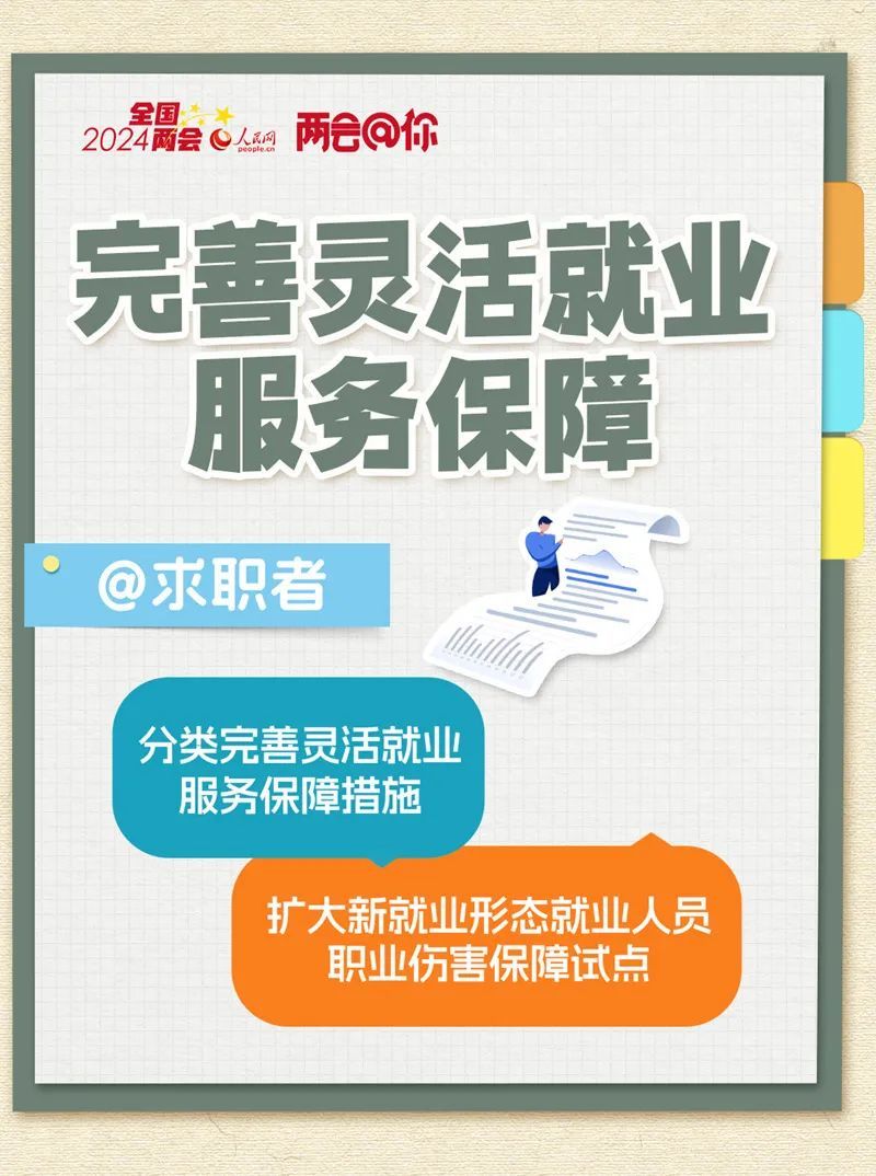 @求职者，2024年这些支持政策和就业有关→6.jpg