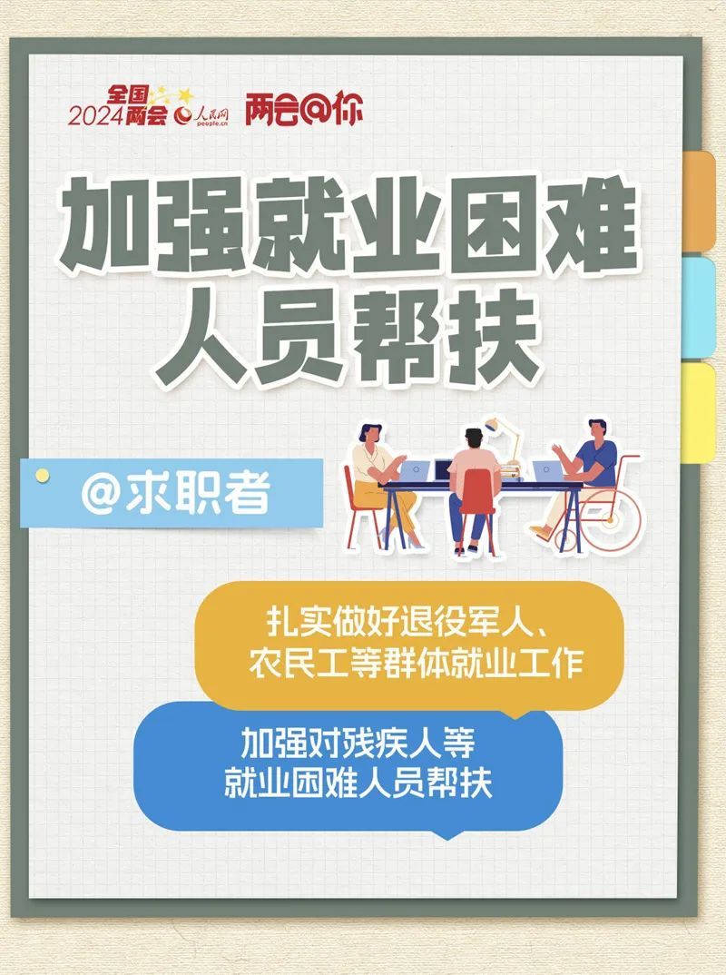 @求职者，2024年这些支持政策和就业有关→5.jpg