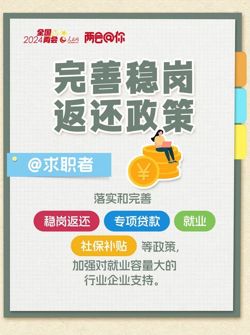 @求职者，2024年这些支持政策和就业有关→3.jpg