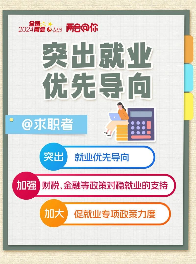 @求职者，2024年这些支持政策和就业有关→2.jpg